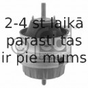 Piekare, Dzinējs FEBI BILSTEIN 32030