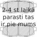 Комплект тормозных колодок, дисковый тормоз FERODO FDB4187
