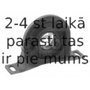 Piekare, Kardānvārpsta FEBI BILSTEIN 31852