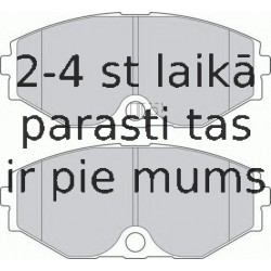 Bremžu uzliku kompl., Disku bremzes FERODO FDB1682