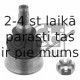 Balst-/Virzošais šarnīrs FEBI BILSTEIN 31237