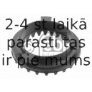 Atsperes atbalstplāksne FEBI BILSTEIN 31134