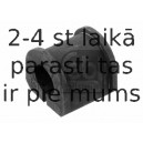 Piekare, Stabilizators FEBI BILSTEIN 31068