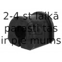 Piekare, Stabilizators FEBI BILSTEIN 31066