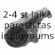 Piekare, Dzinējs FEBI BILSTEIN 30110