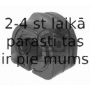 Piekare, Stabilizators FEBI BILSTEIN 23125