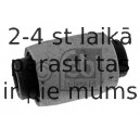 Piekare, Šķērssvira FEBI BILSTEIN 22753