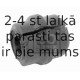 Piekare, Stabilizators FEBI BILSTEIN 22715