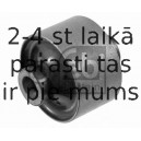 Piekare, Šķērssvira FEBI BILSTEIN 22153