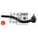 Stūres šķērsstiepņa uzgalis FEBI BILSTEIN 22021