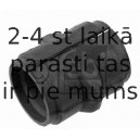 Piekare, Stabilizators FEBI BILSTEIN 21547