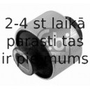 Piekare, Šķērssvira FEBI BILSTEIN 21410