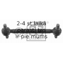 Stiepnis/Atsaite, Riteņa piekare FEBI BILSTEIN 21208