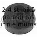 Piekare, Stabilizatora atsaite FEBI BILSTEIN 18917