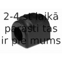 Подвеска, стабилизатор LEMFÖRDER 15885 01