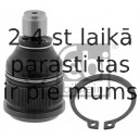 Balst-/Virzošais šarnīrs FEBI BILSTEIN 17631