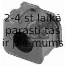 Piekare, Stabilizators FEBI BILSTEIN 15984