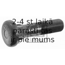 Riteņa stiprināšanas skrūve FEBI BILSTEIN 15760