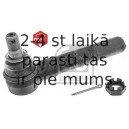 Stūres šķērsstiepņa uzgalis FEBI BILSTEIN 15754