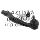 Stūres šķērsstiepņa uzgalis FEBI BILSTEIN 15501