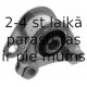 Piekare, Pārnesumkārba FEBI BILSTEIN 14492