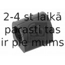 Piekare, Stabilizators FEBI BILSTEIN 11864