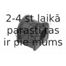 Piekare, Stabilizators FEBI BILSTEIN 24918