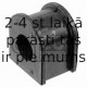 Piekare, Stabilizators FEBI BILSTEIN 21855