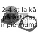 Ūdenssūknis FEBI BILSTEIN 21552