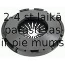 Sajūga piespiedējdisks SACHS 3482 119 031