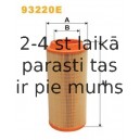 WIX FILTERS 93220E