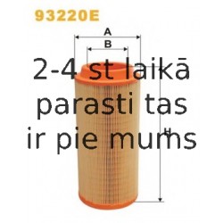 WIX FILTERS 93220E