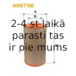 WIX FILTERS 49075E