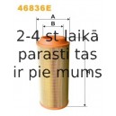 WIX FILTERS 46836E
