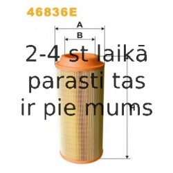 WIX FILTERS 46836E