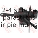 Galvenais cilindrs, Sajūgs TRW PND215