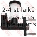 Galvenais cilindrs, Sajūgs TRW PNB294