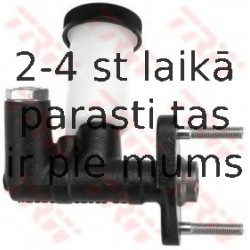 Galvenais cilindrs, Sajūgs TRW PNB294