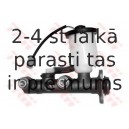 Galvenais bremžu cilindrs TRW PMH432