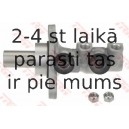 Galvenais bremžu cilindrs TRW PMA133