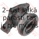 Центральный выключатель, система сцепления TRW PJQ111