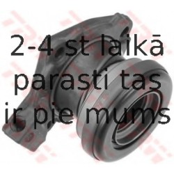 Центральный выключатель, система сцепления TRW PJQ111