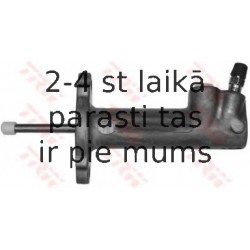 Darba cilindrs, Sajūgs TRW PJK113