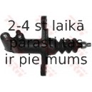 Darba cilindrs, Sajūgs TRW PJH115