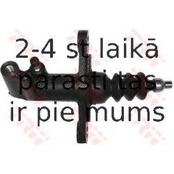 Darba cilindrs, Sajūgs TRW PJH115