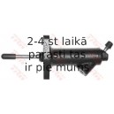 Darba cilindrs, Sajūgs TRW PJH106