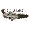 Darba cilindrs, Sajūgs TRW PJF175