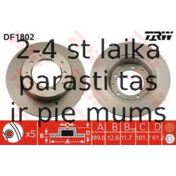 Bremžu diski TRW DF1802