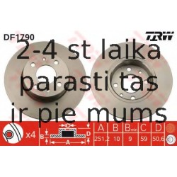Bremžu diski TRW DF1790