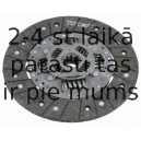 Sajūga disks SACHS 1862 642 001